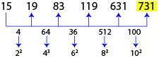 Number Series Test 6 question and answers, Solved Number Series problems, Number Series online test, Number Series tricks, Number Series quiz, Number Series tips